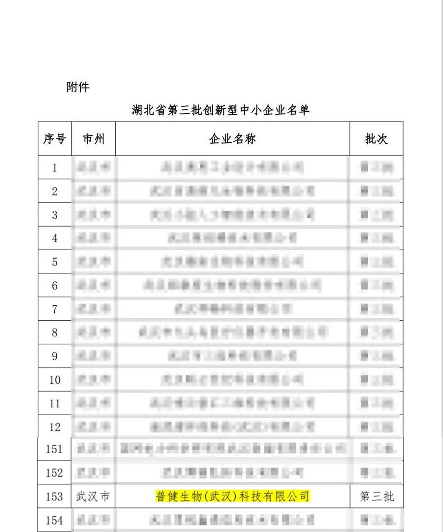 好事成雙|創(chuàng)新驅(qū)動科技力量！普健生物捷報頻傳，再次榮獲國家級和省級榮譽！