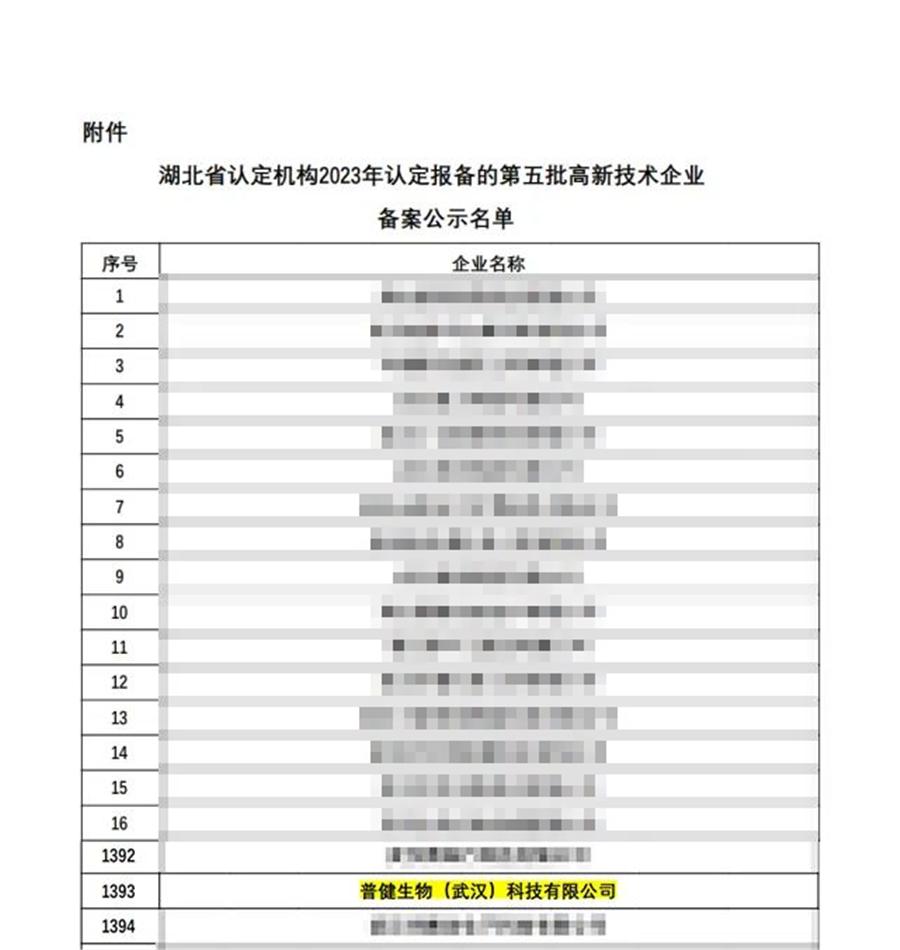 好事成雙|創(chuàng)新驅(qū)動科技力量！普健生物捷報頻傳，再次榮獲國家級和省級榮譽！