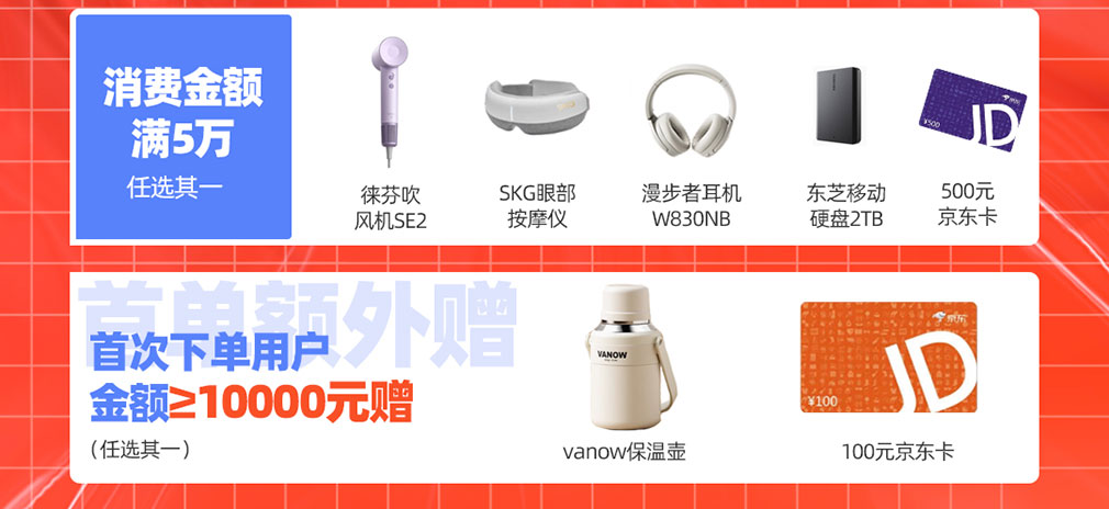 年終鉅惠，快來(lái)領(lǐng)取屬于你的16666元科研購(gòu)物金！